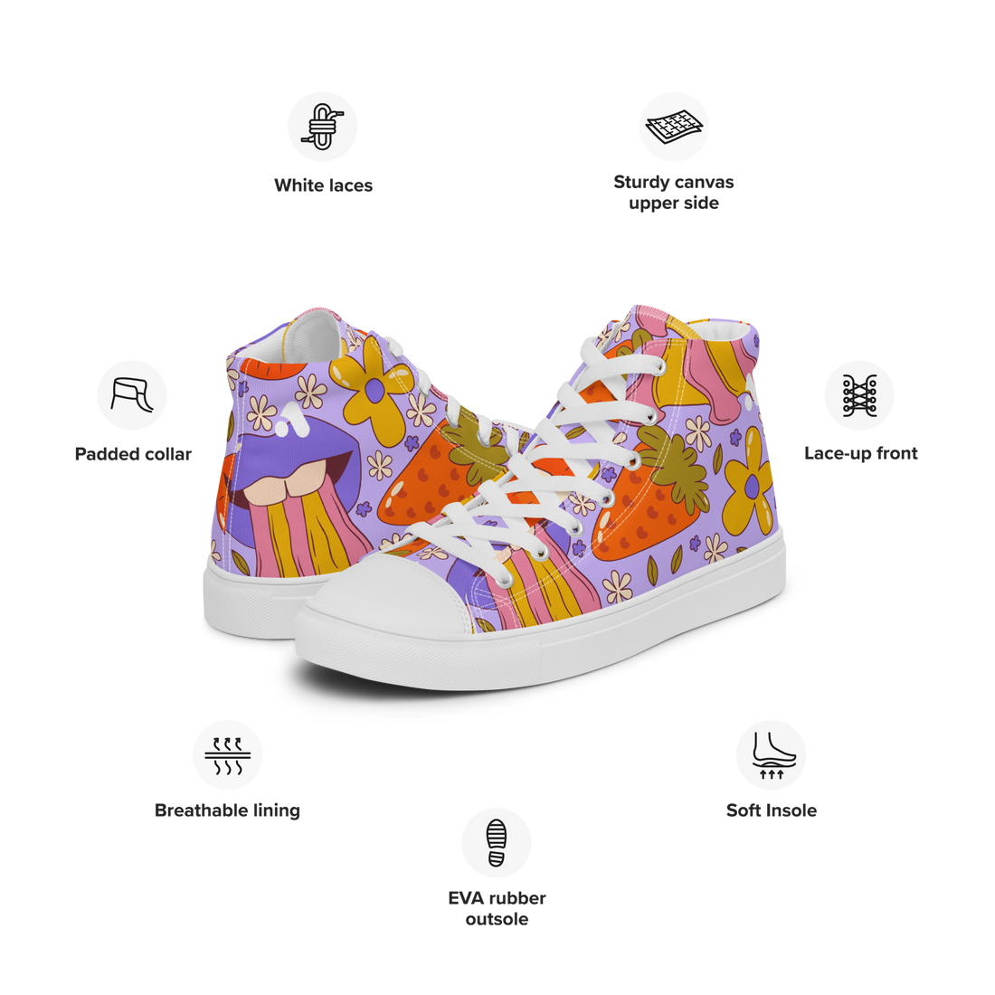 Women’s Trippy Lips Pattern High Top Sneaker