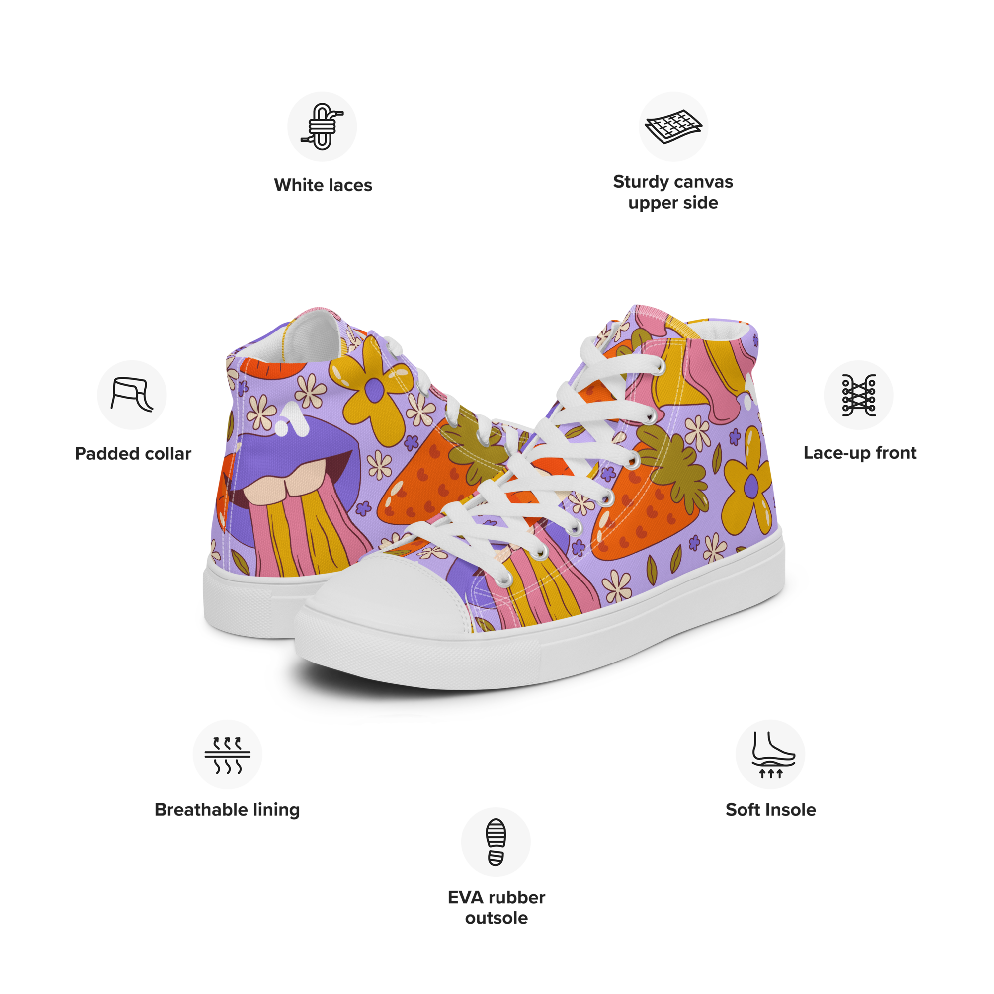 Women’s Trippy Lips Pattern High Top Sneaker